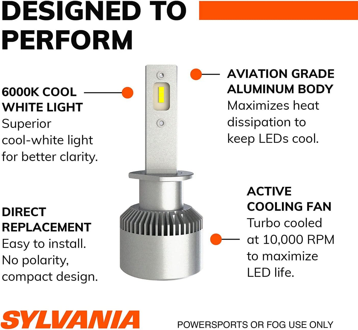 H1 LED Powersport Headlight Bulbs - 2 Pack K20655