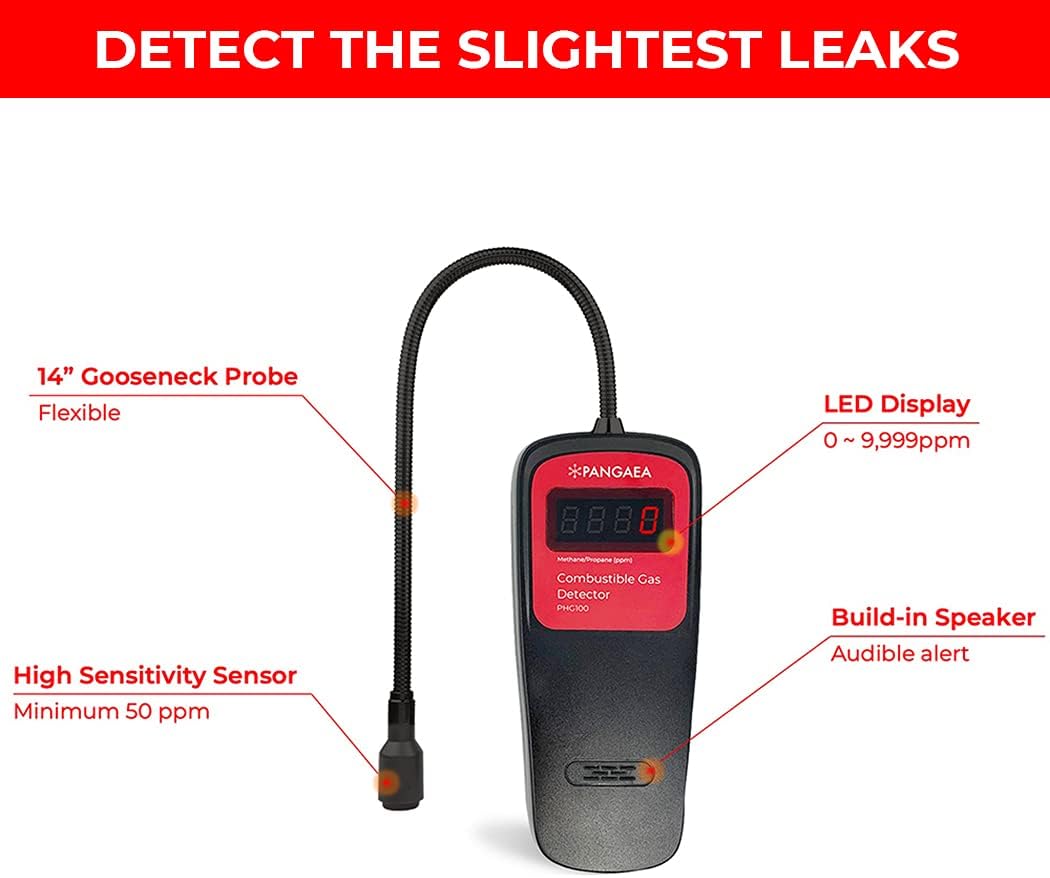 Portable Gas Detector Pack of 2 X681585