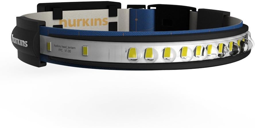 Rechargeable Waterproof LED Headlamp I13090