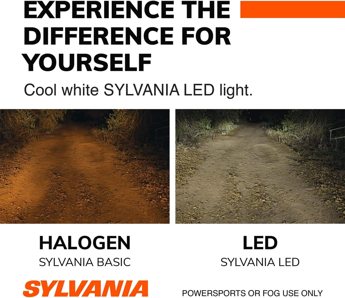 H1 LED Powersport Headlight Bulbs - 2 Pack K20655