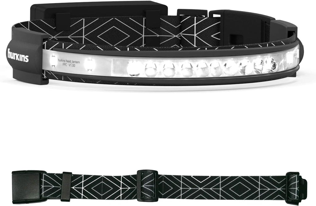 Rechargeable Waterproof LED Headlamp I13090