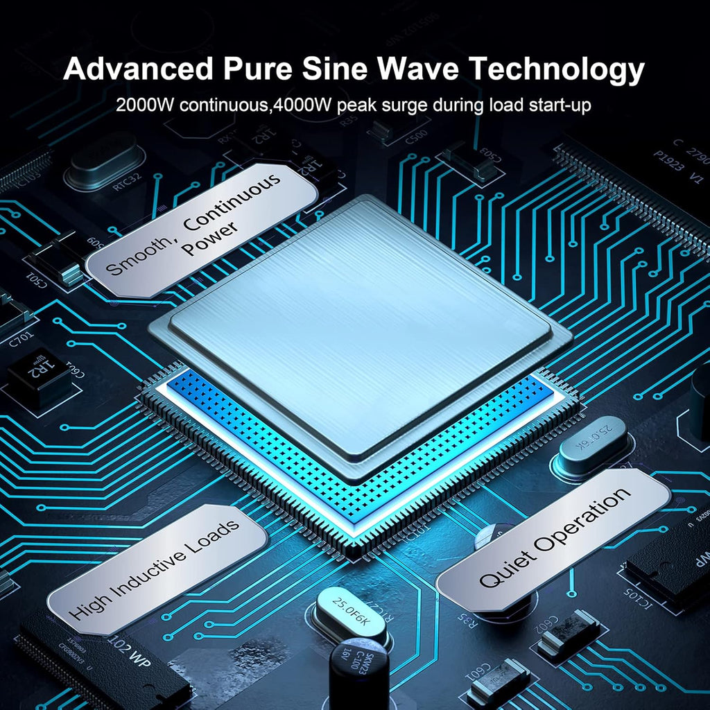 1500W Pure Sine Wave Power Inverter 12V to 110V with USB Port, LCD Display R441