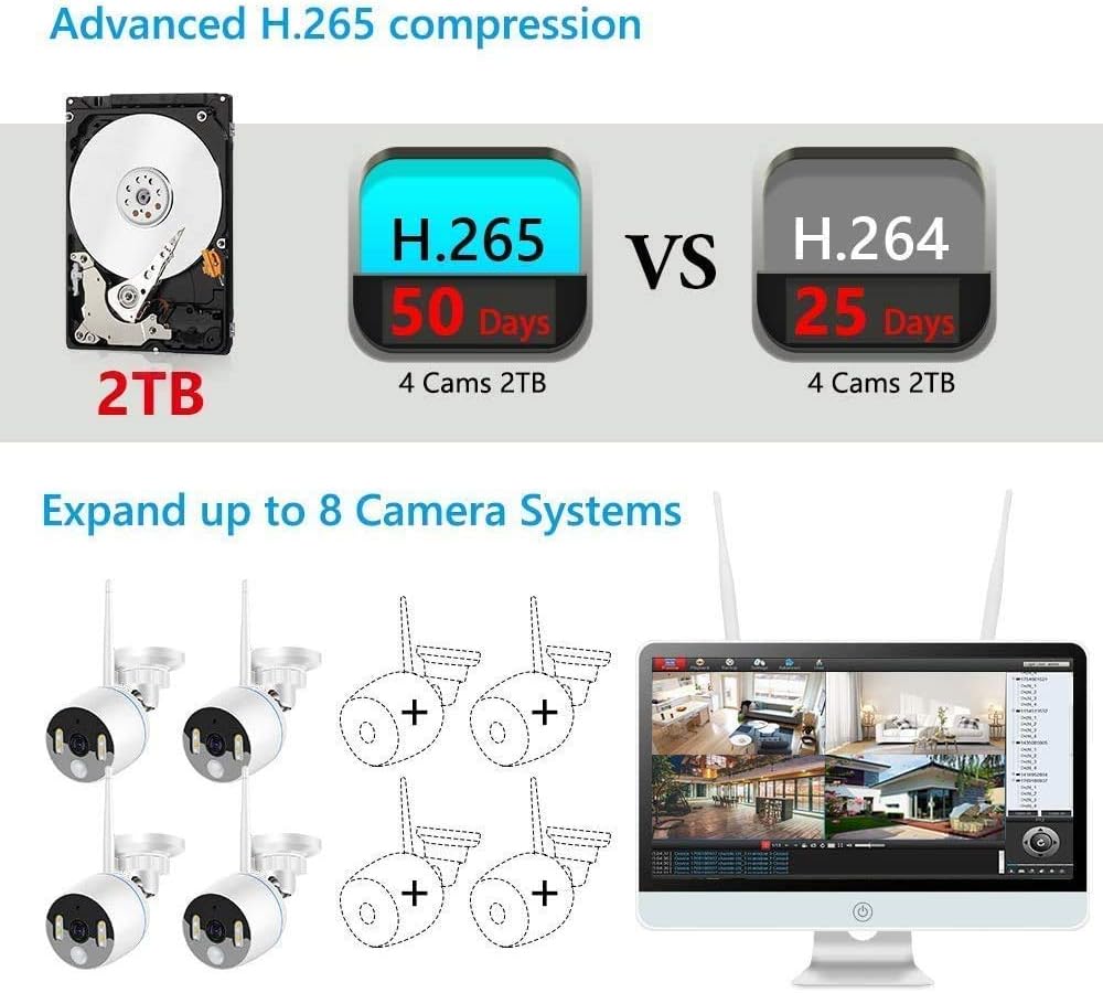 16inch 1080p IPS Monitor 2TB Hard Drive 3MP Spotlight IP Cameras 8CH WiFi Surveillance System T839560