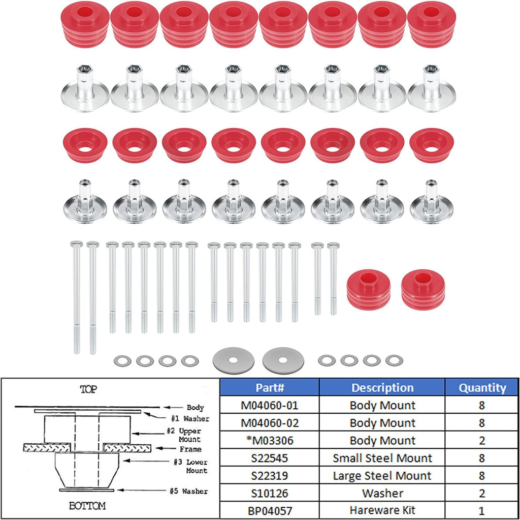 Body Mount Bushing Kit Polyurethane Cab Mounts with Steel Sleeves and Hardware B15163