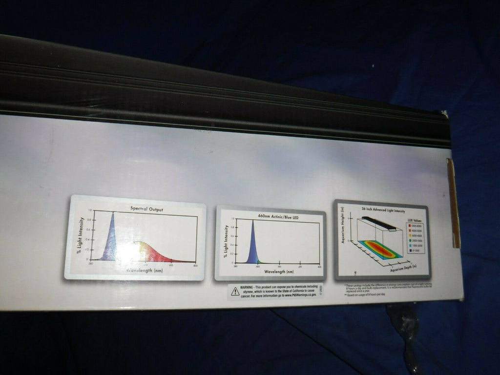 36-48x22 LED Strip Light T9064