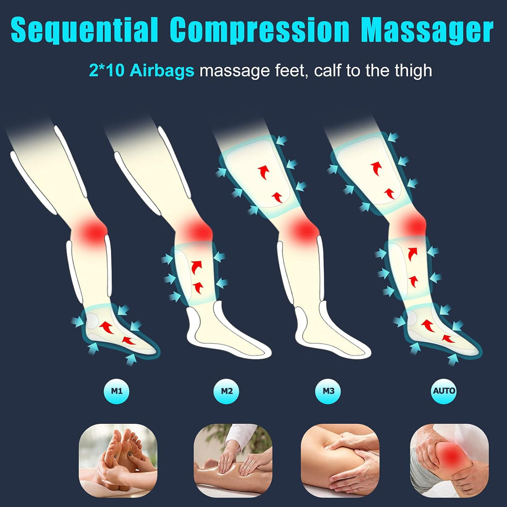Leg Massager with Air Compression, 4 Intensities & 4 Modes J11556