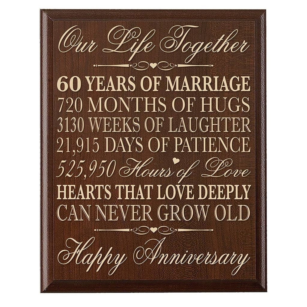 60th Wedding Anniversary Wall Plaque T75156