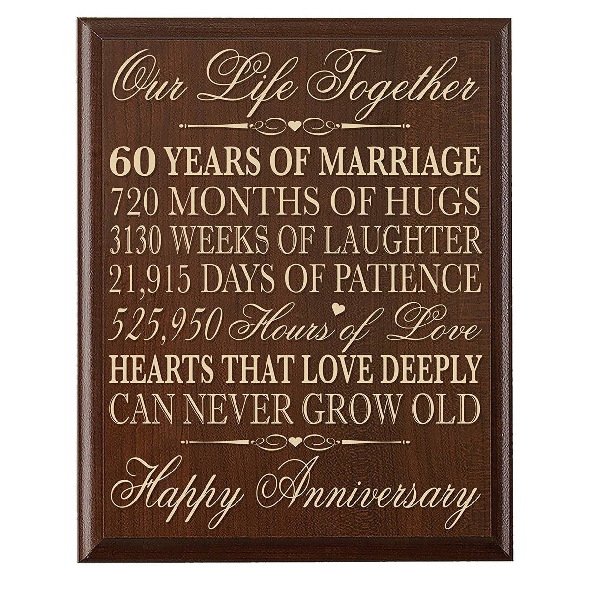 60th Wedding Anniversary Wall Plaque T75156