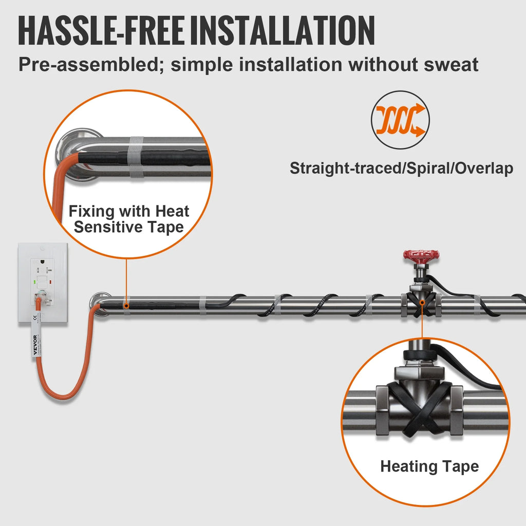 Self-Regulating Pipe Heating Cable, 80-feet 5W/ft, 120V G286235