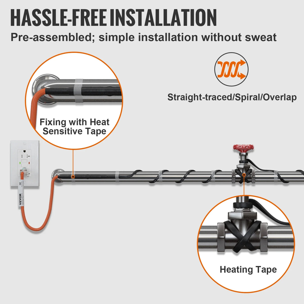 Self-Regulating Pipe Heating Cable, 80-feet 5W/ft, 120V G286235