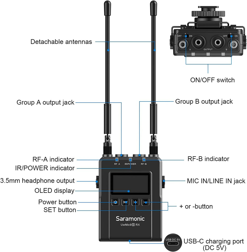 UHF Wireless Microphone System with OLED Display Y5844