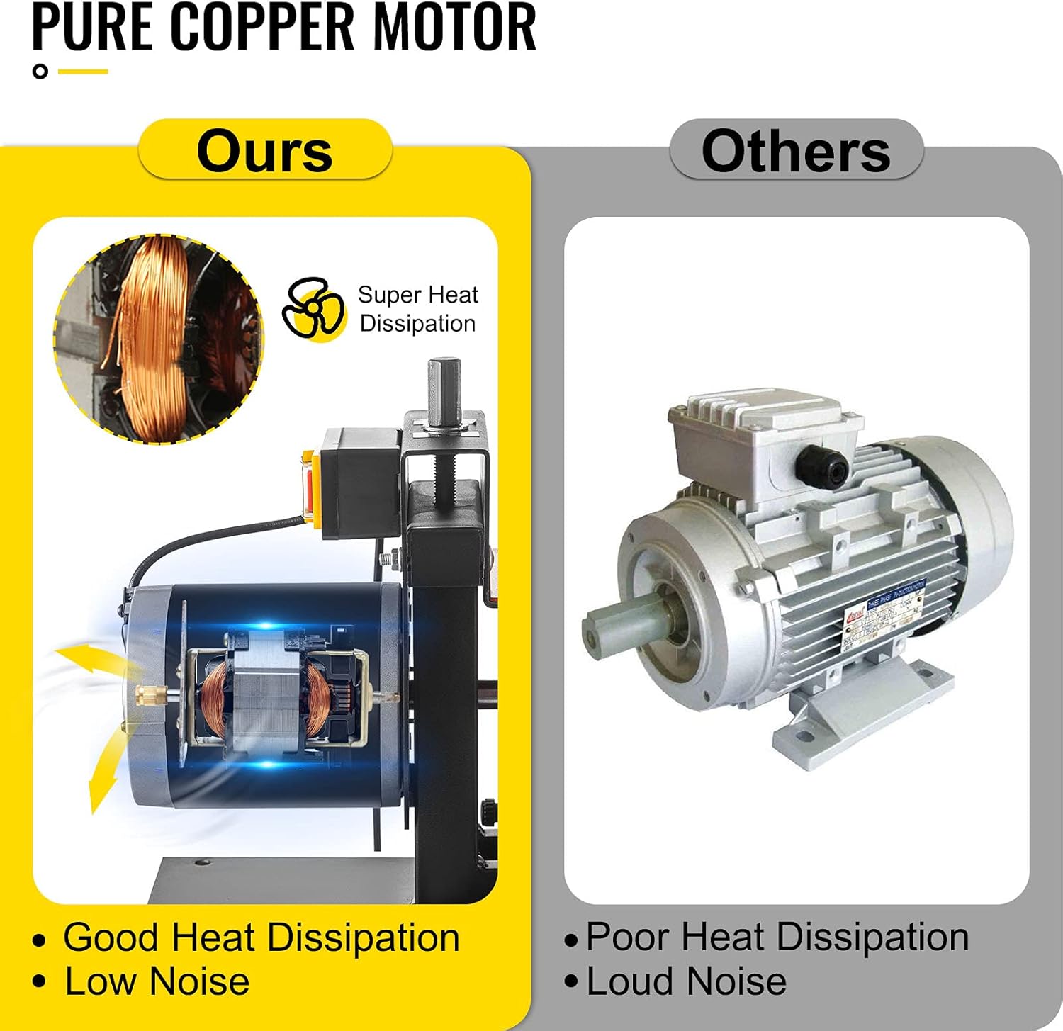 8" Diameter Bench Grinder with Pure Copper Motor N984106
