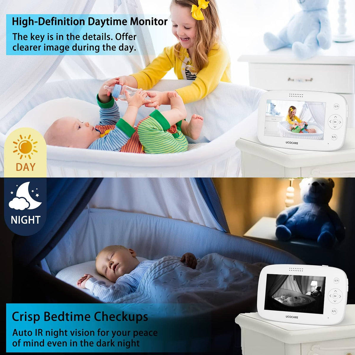 Baby Monitor with Camera and Night Vision P74977