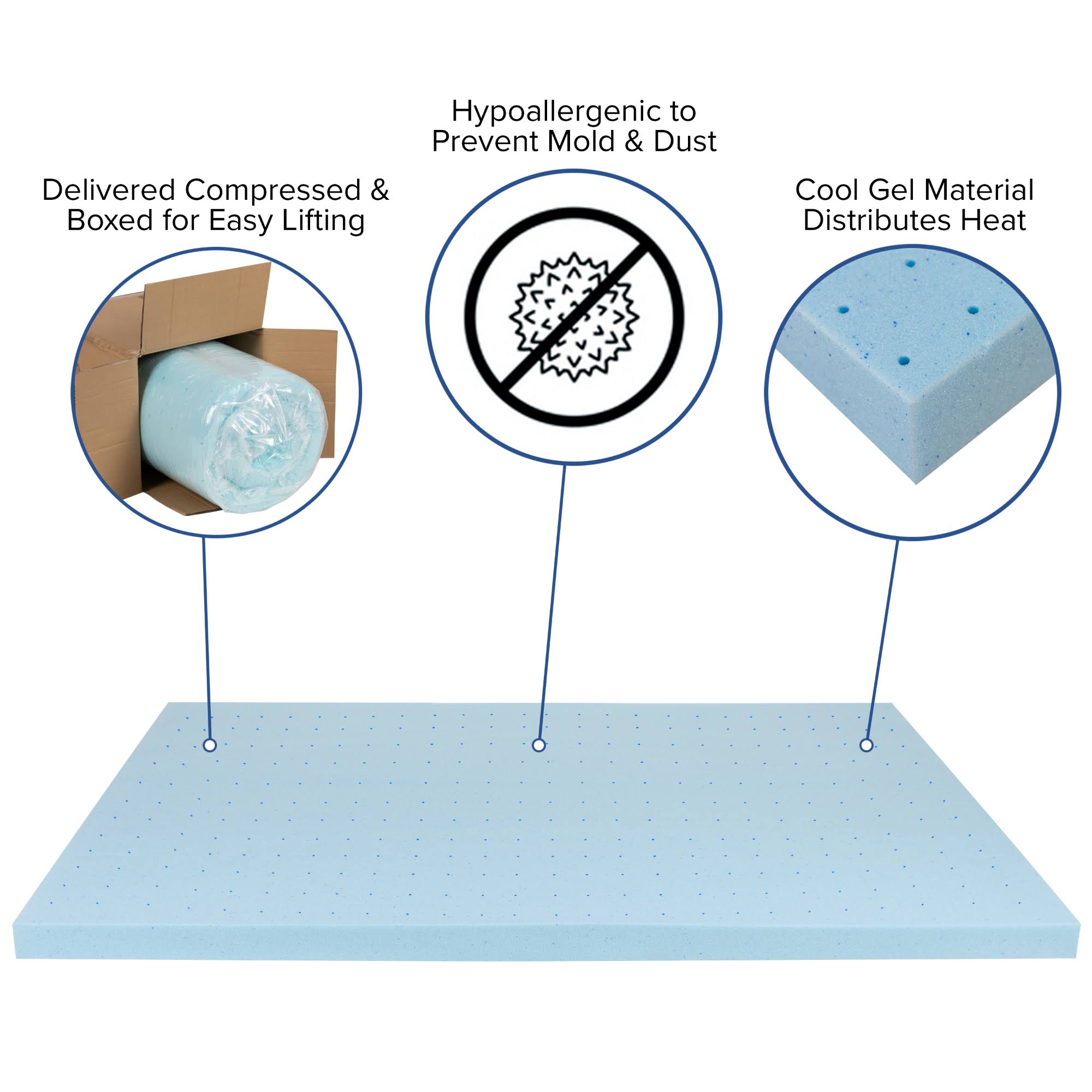 3 inch Cool Gel Memory Foam Mattress Topper Twin P694396