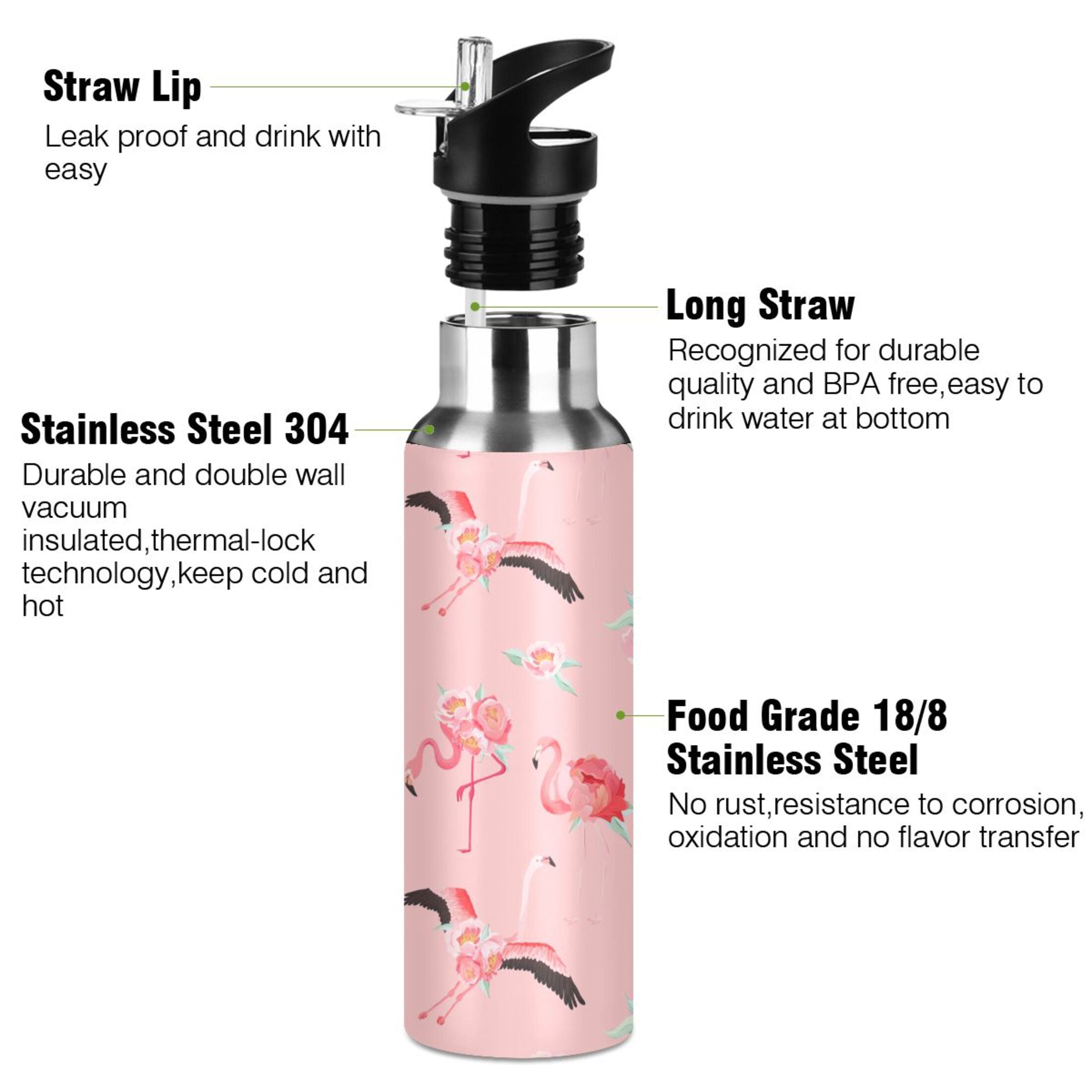 Pink Insulated Stainless Steel Water Bottle with Straw Lid 20 oz M677629