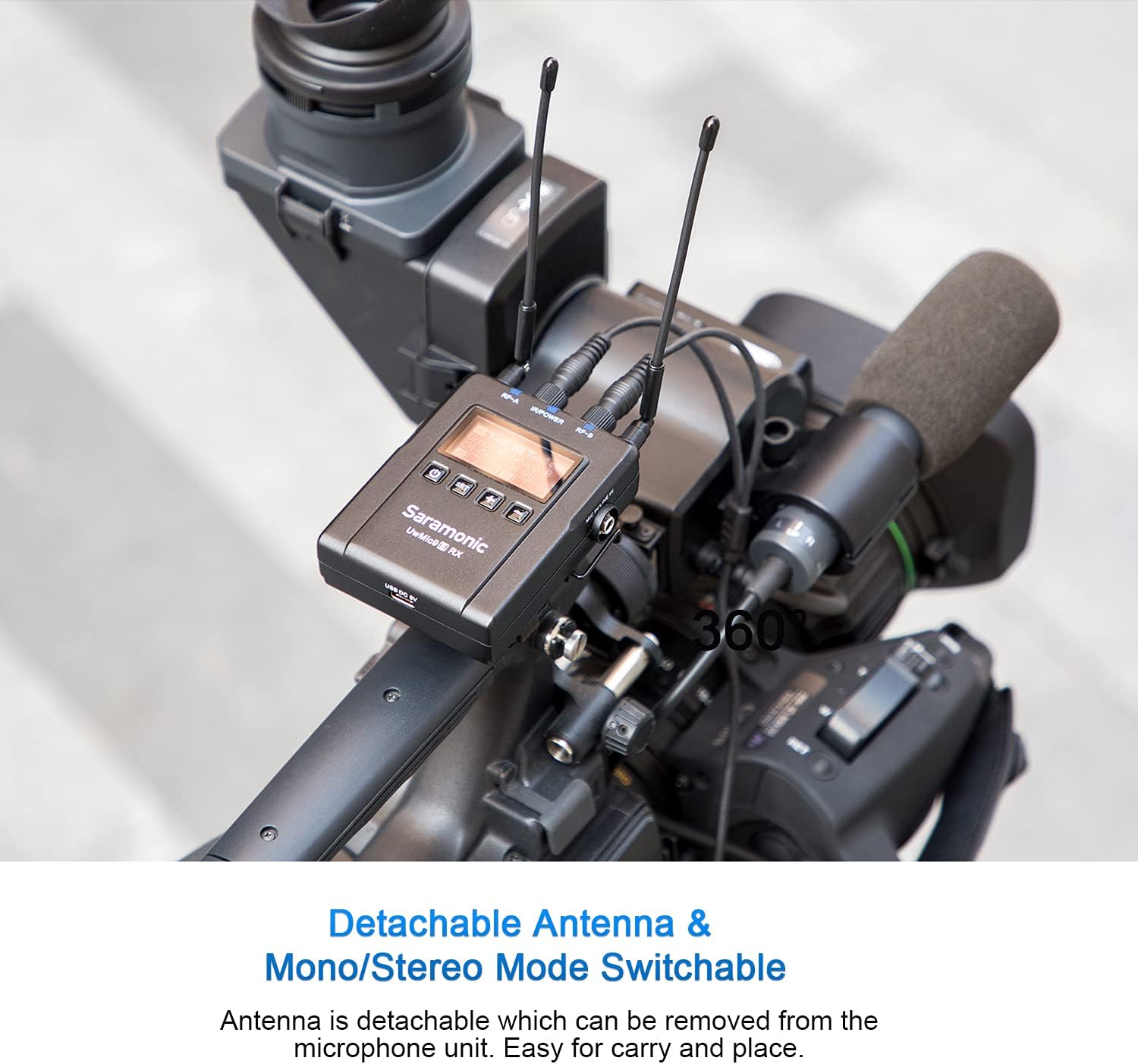UHF Wireless Microphone System with OLED Display Y5844
