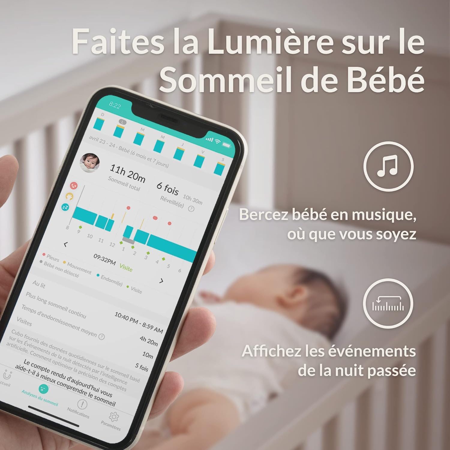 Smart Baby Monitor with Wall Mount: 1080p HD Night Vision Camera, 2-Way Audio, Cry & Temperature Detection W467633