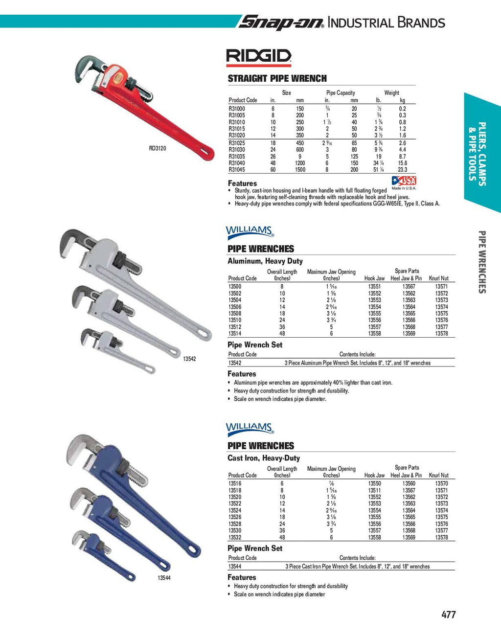 48x22 Pipe Wrench Cast Iron V462
