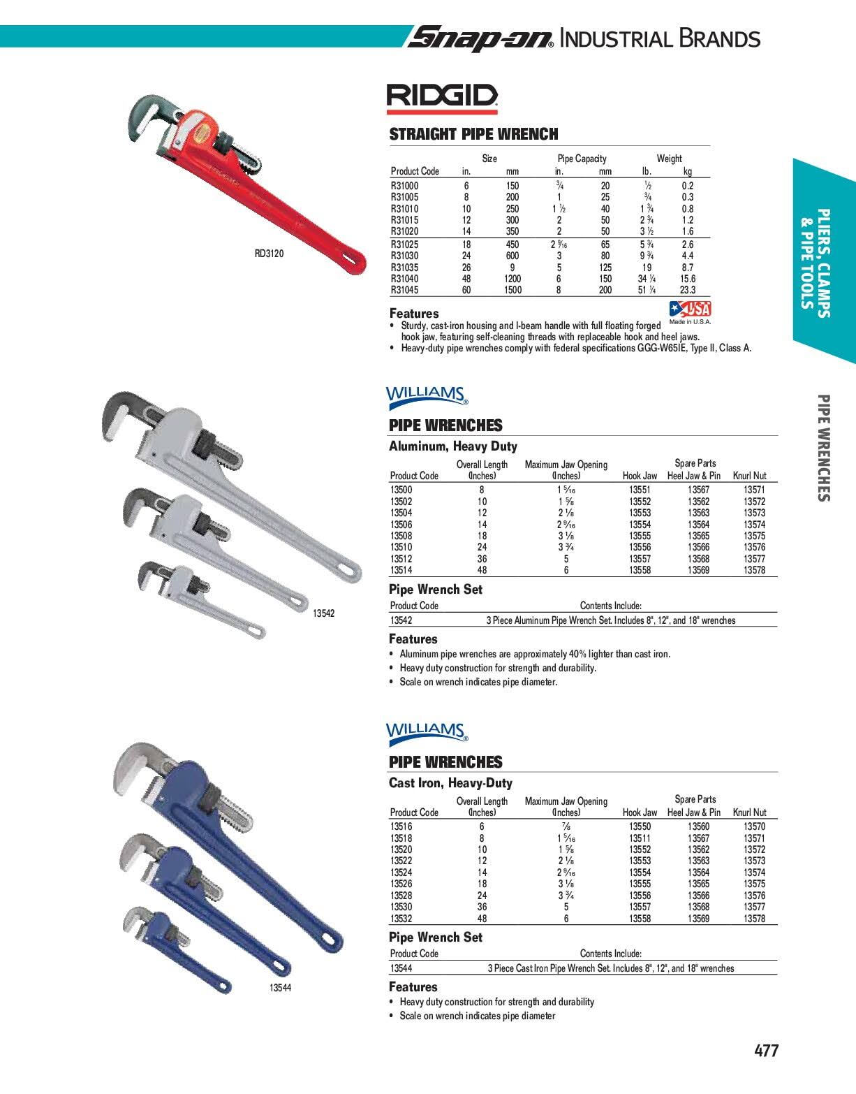 48x22 Pipe Wrench Cast Iron V462