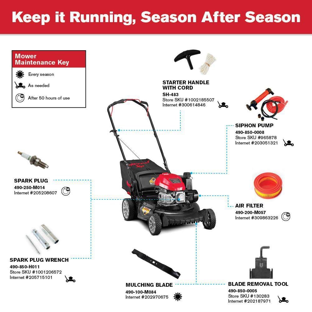 21 in. Push Lawn Mower K508340