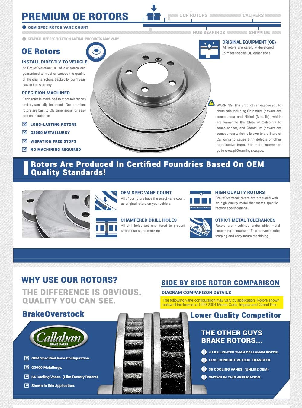 Premium 5 Lug Brake Disc Rotors with Ceramic Brake Pads and Clips W941014