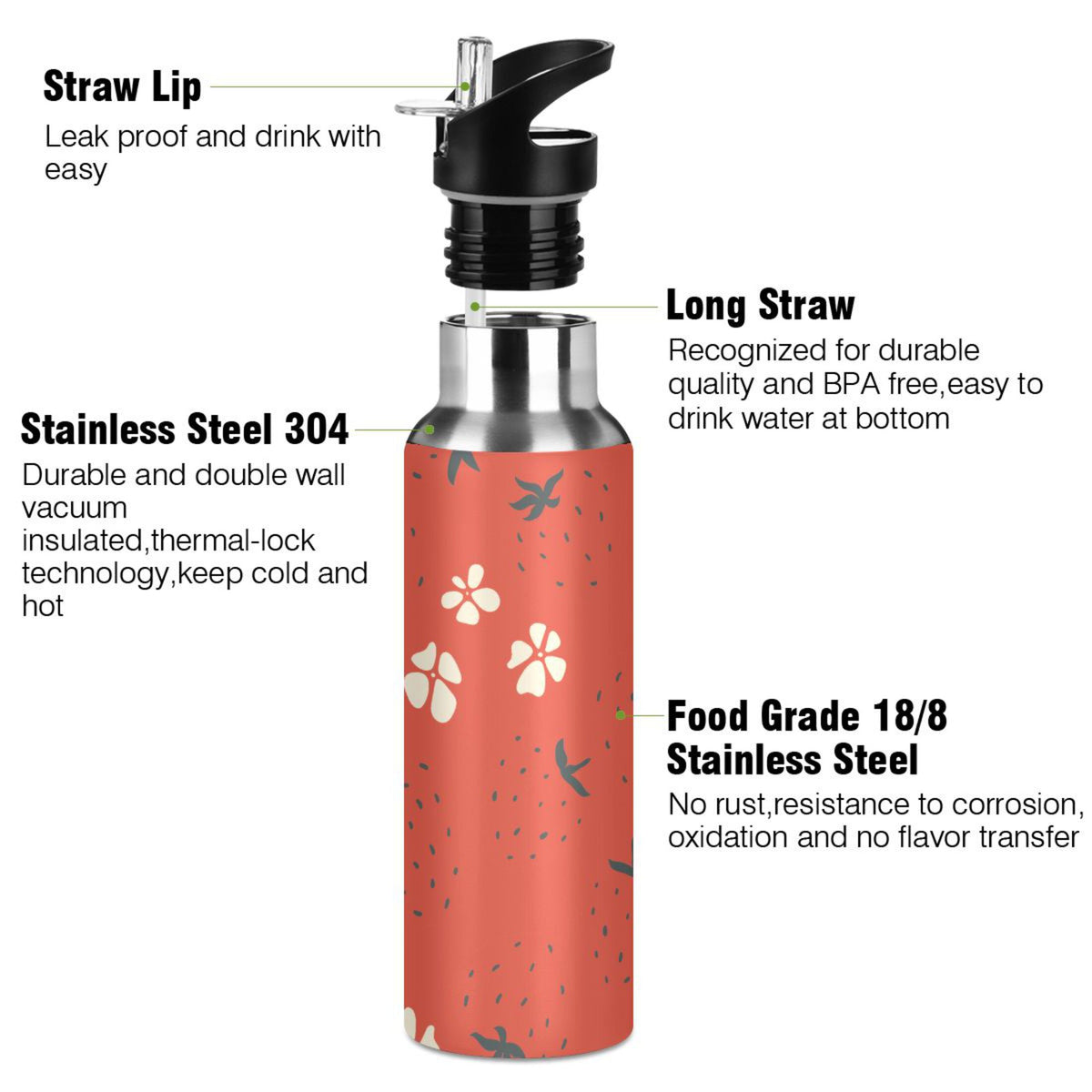 Strawberry Stainless Steel Insulated Thermos Vacuum Flask A951358