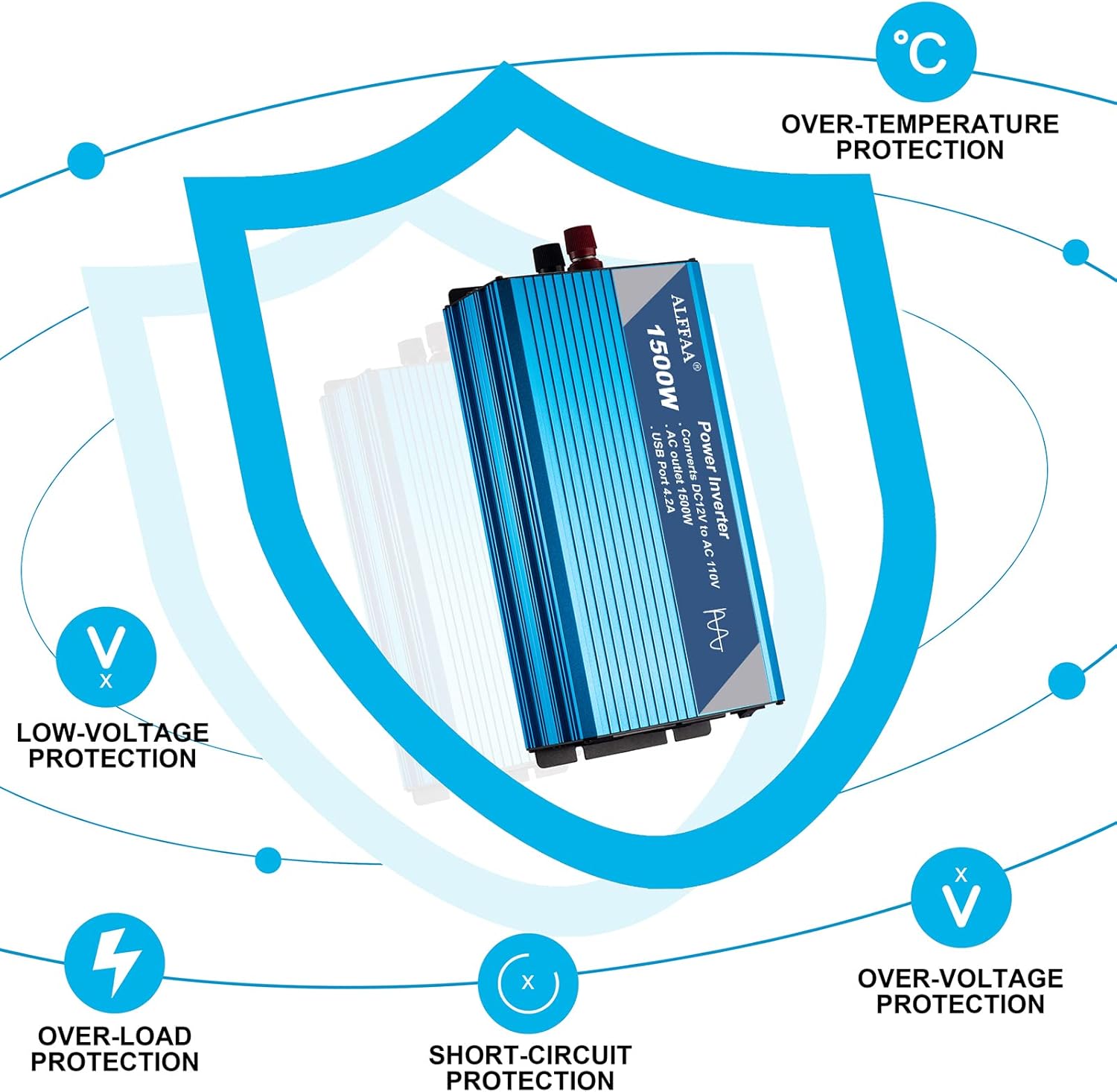 1500W Pure Sine Wave Power Inverter 12V to 110V with USB Port, LCD Display R441