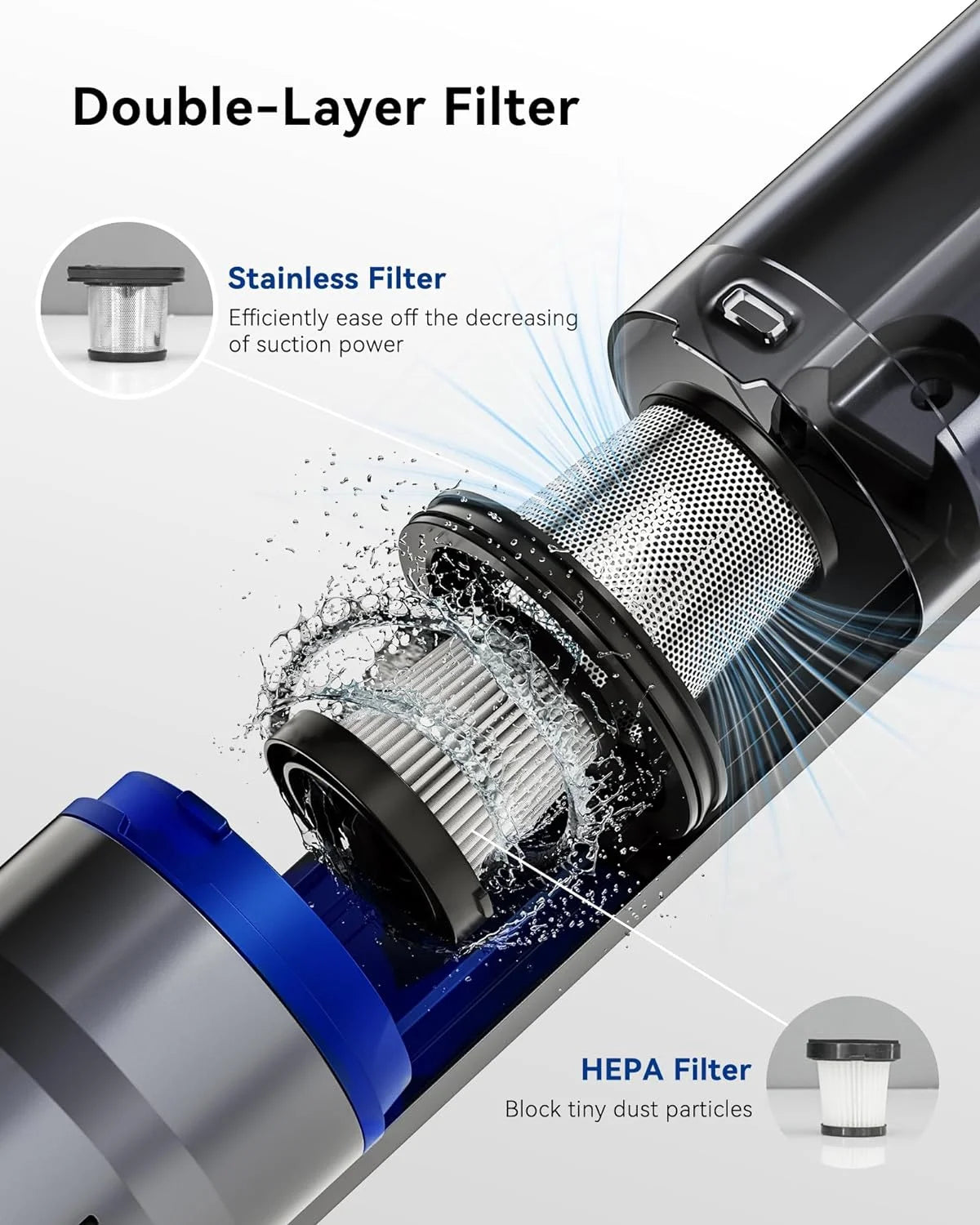Handheld Vacuum Cordless, 20KPa, 35 Mins Runtime with Fast Charging Dock, One-Touch Empty A900993