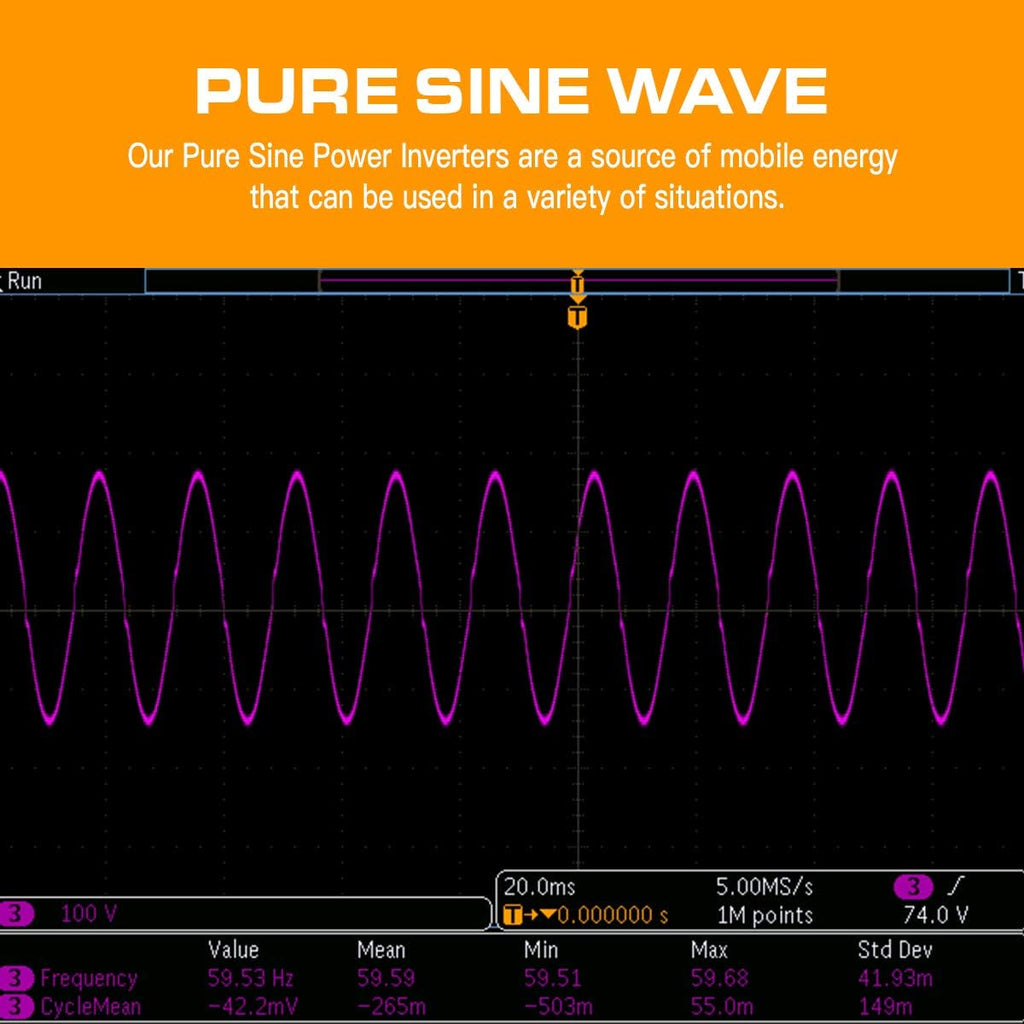 Pure Sine Wave Inverter 1000W DC 12V to AC 110V with Dual AC Outlets & 2A USB Ports G103