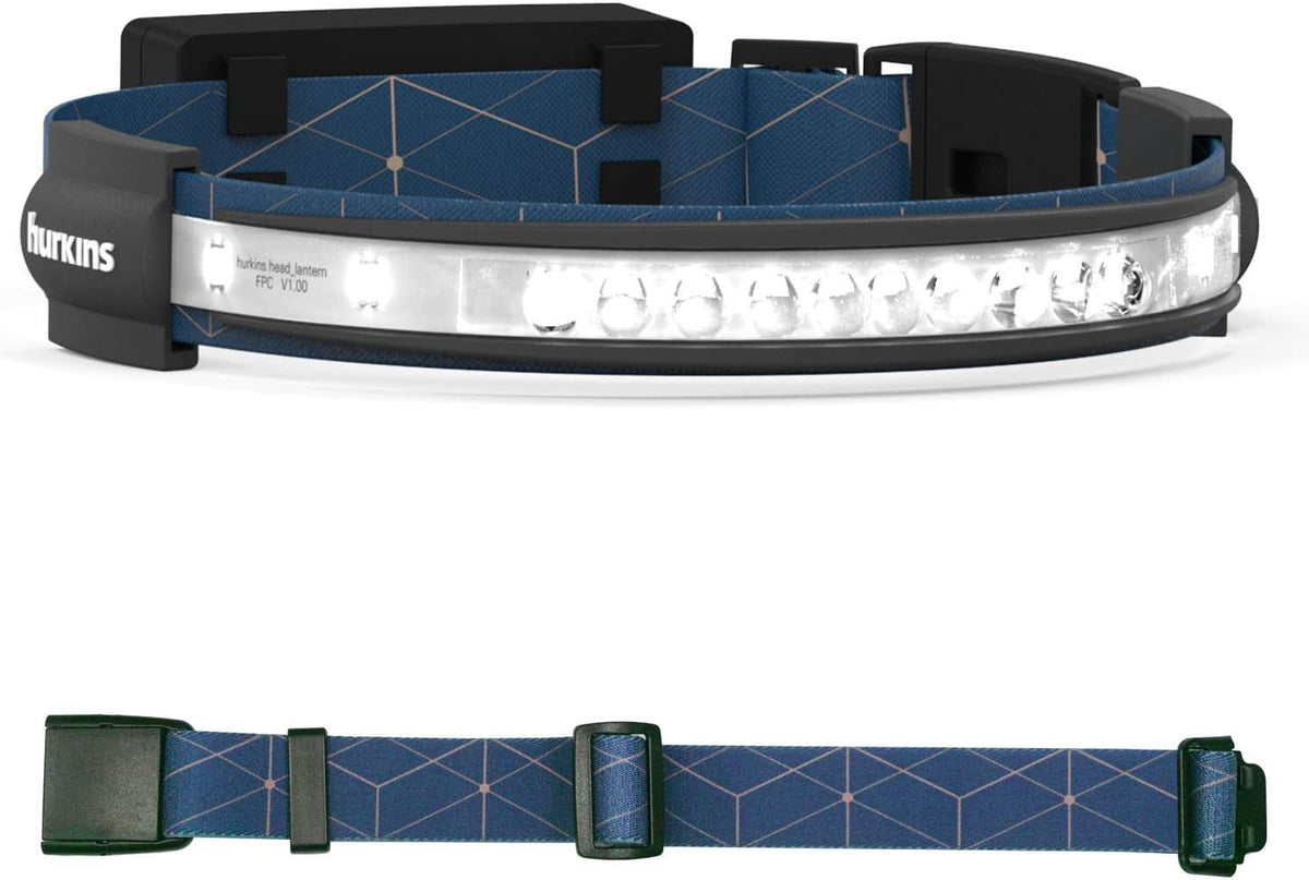 Rechargeable Waterproof LED Headlamp I13090