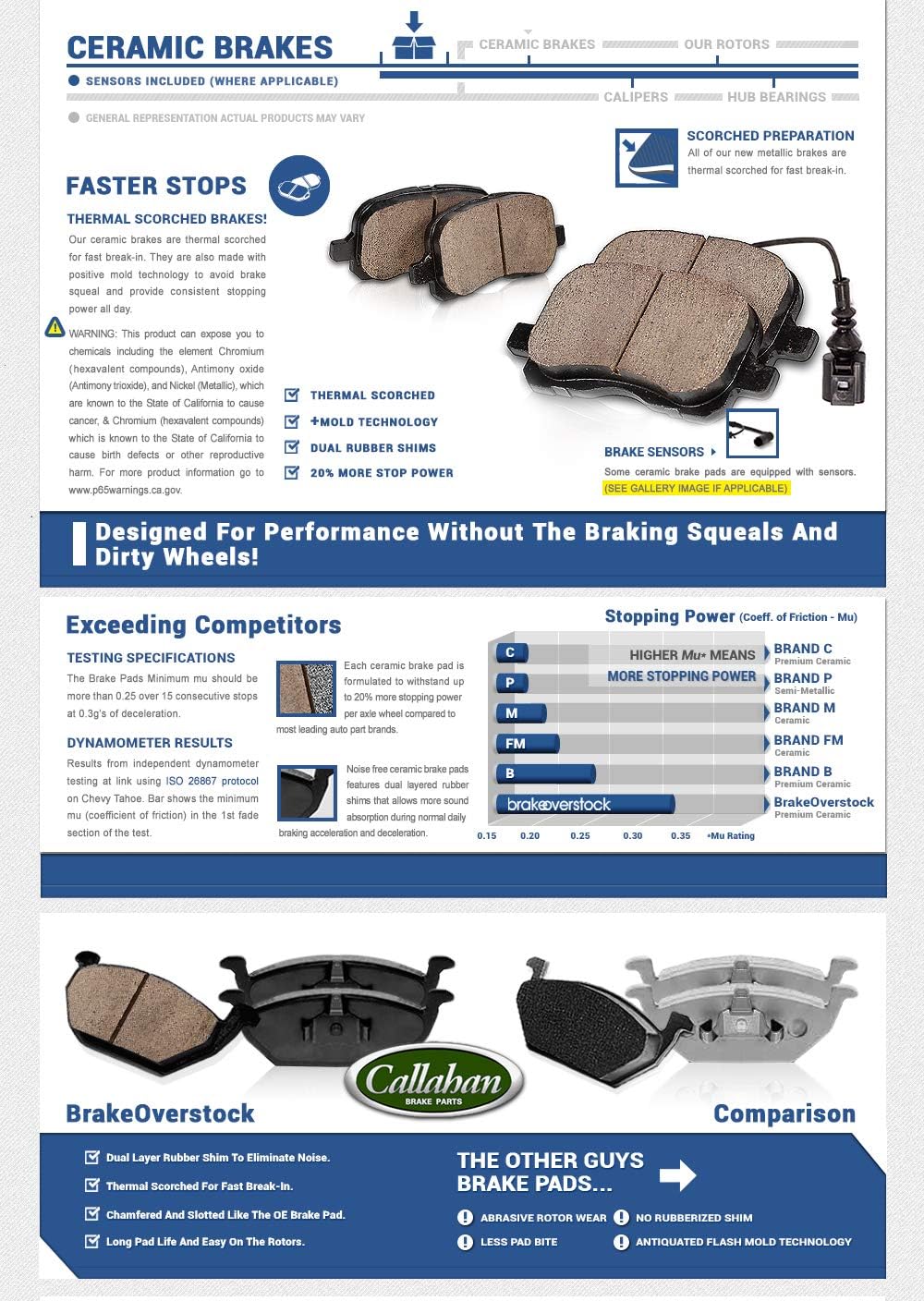 Premium Brake Rotors + Ceramic Pads + Hardware W503098