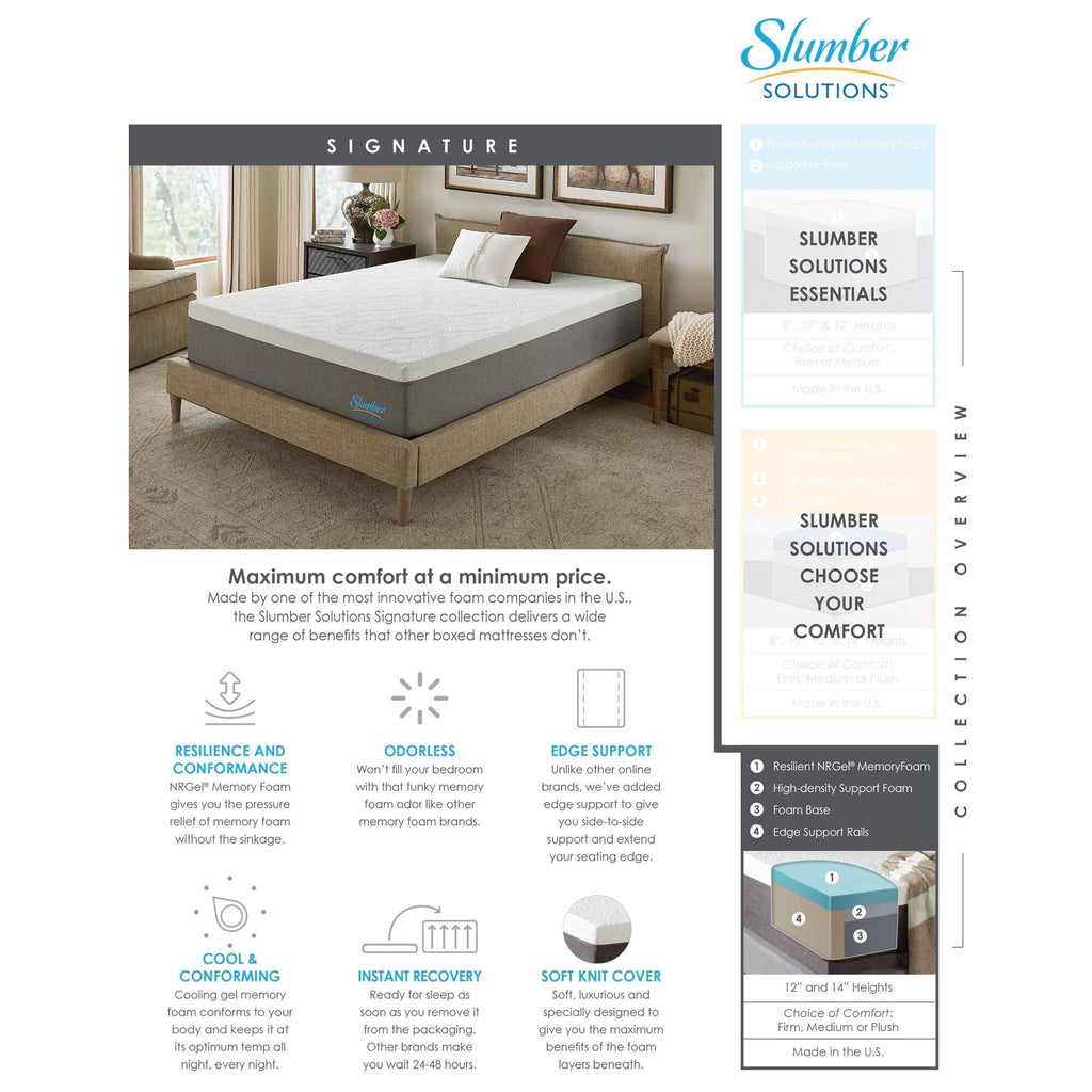 Queen Plush Memory Foam Mattress Q786960