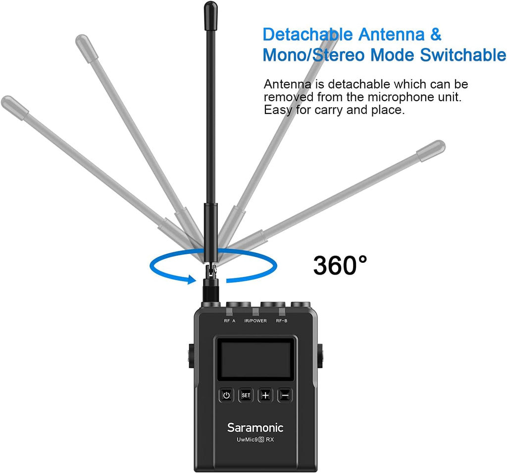UHF Wireless Microphone System with OLED Display Y5844
