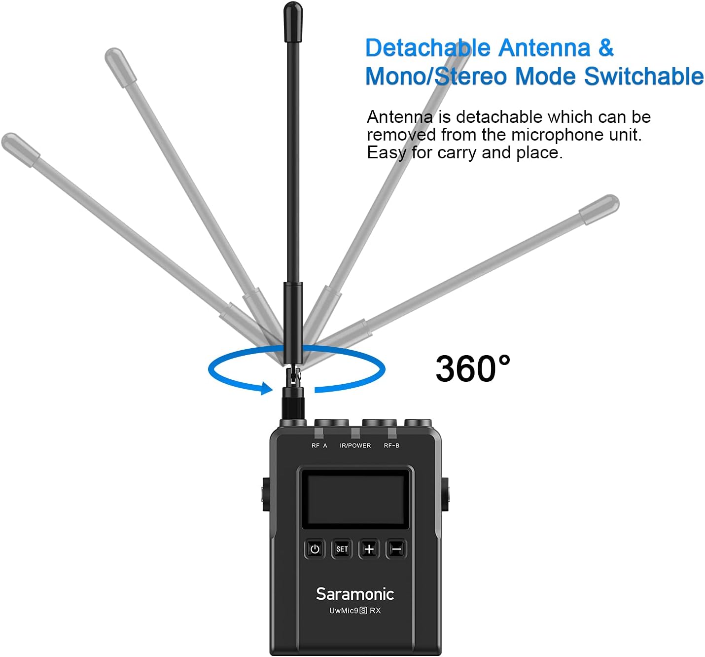 UHF Wireless Microphone System with OLED Display Y5844