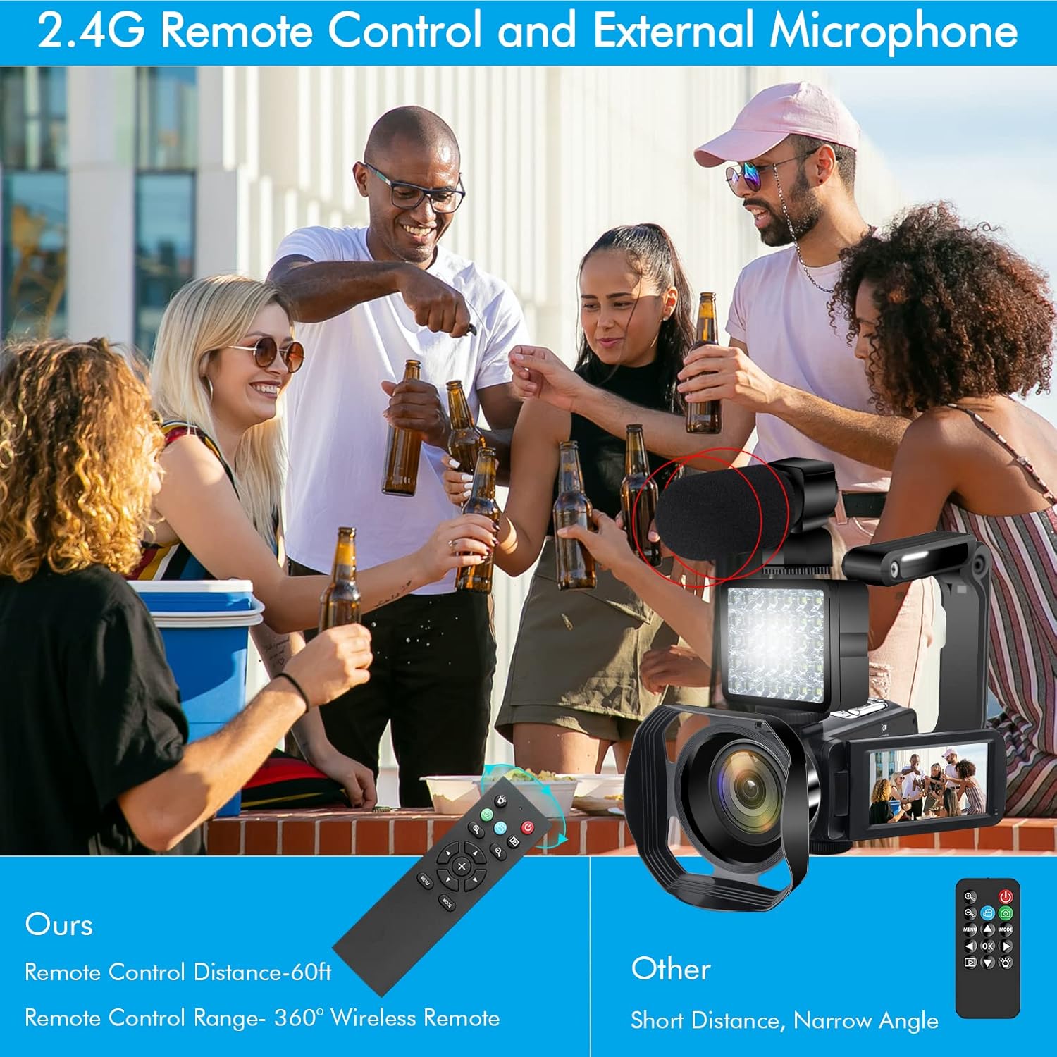 4K 60FPS Autofocus Digital Camera with WiFi, 32GB SD Card, 2 Batteries J349025