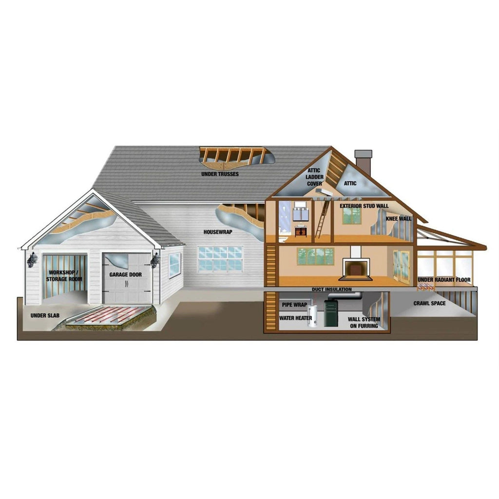 Air Double Reflective Attic Ladder Insulation Protector O2987