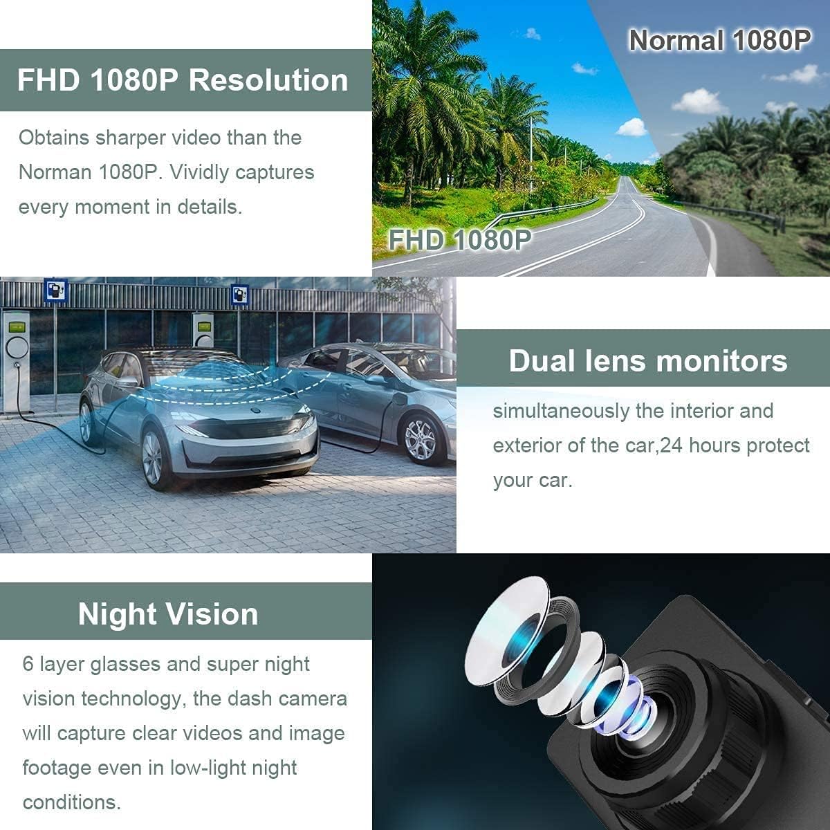 Dash Cam Front and Rear 1080P Full HD Dual Dash Cam 3 IPS Screen Night Vision 170° Wide Angle Motion Detection G-Sensor with SD Card W215174