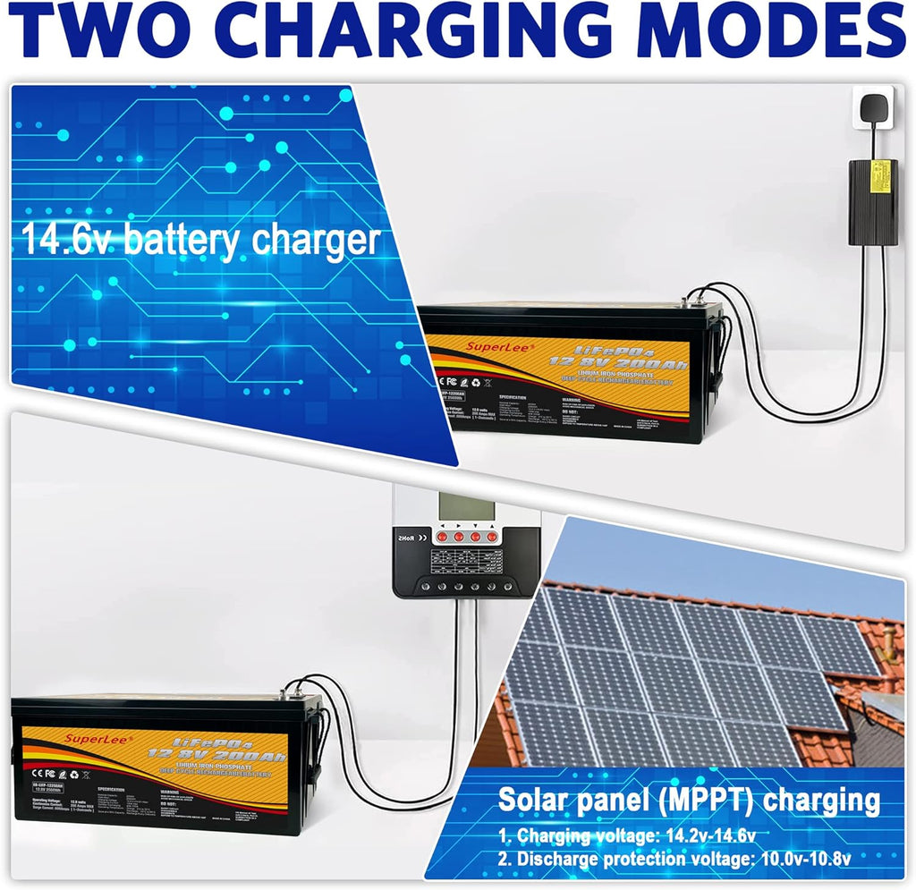 12.8V 200AH LiFePO4 Battery with LCD Display, 5000+ Cycle Lithium Iron Phosphate Battery with BMS D43430