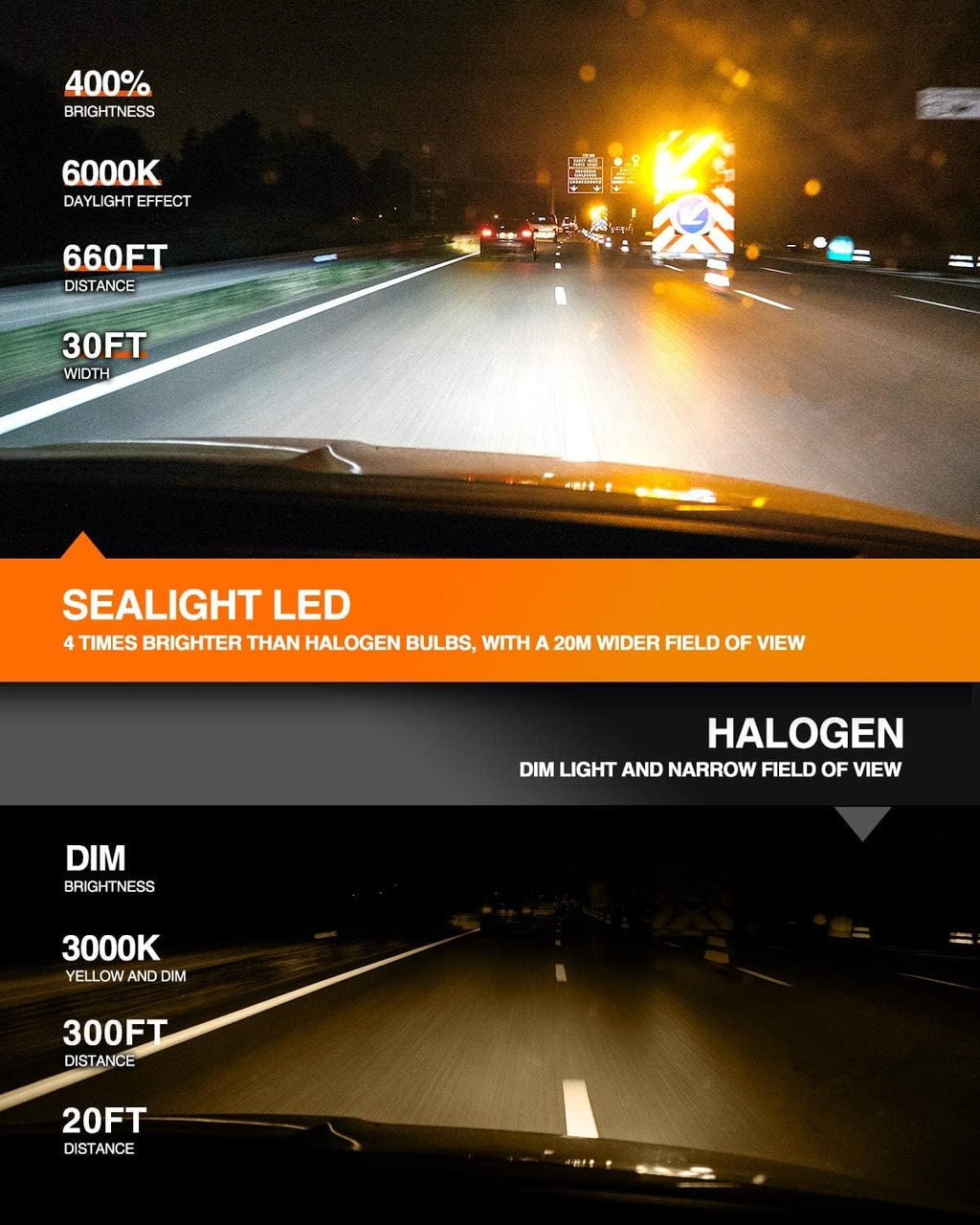 H4/9003 LED Bulbs, 20000LM 100W, Pack of 2 L993