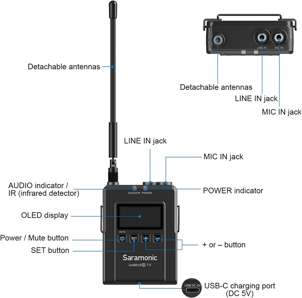 UHF Wireless Microphone System with OLED Display Y5844