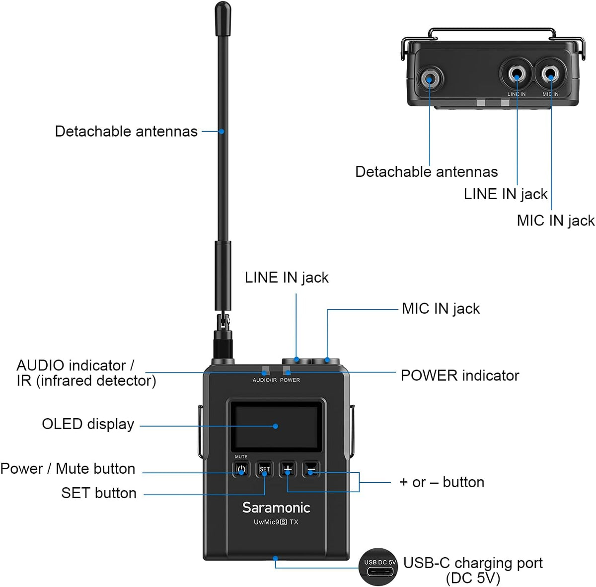 UHF Wireless Microphone System with OLED Display Y5844
