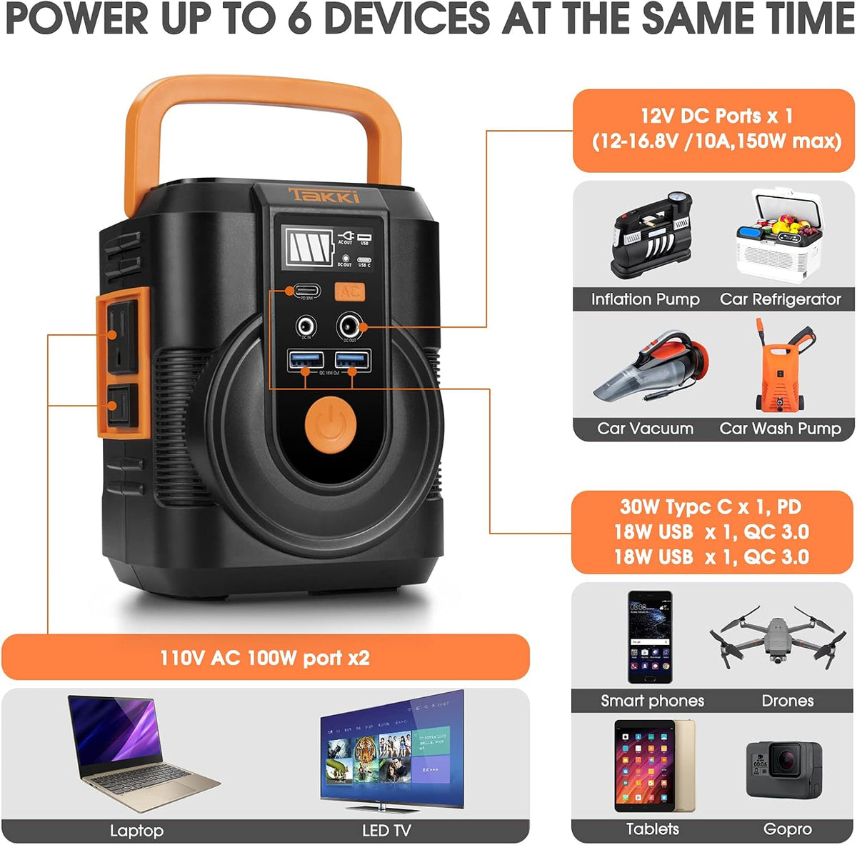 111Wh Portable Power Station with AC Outlet, USB Port, Lights O5127