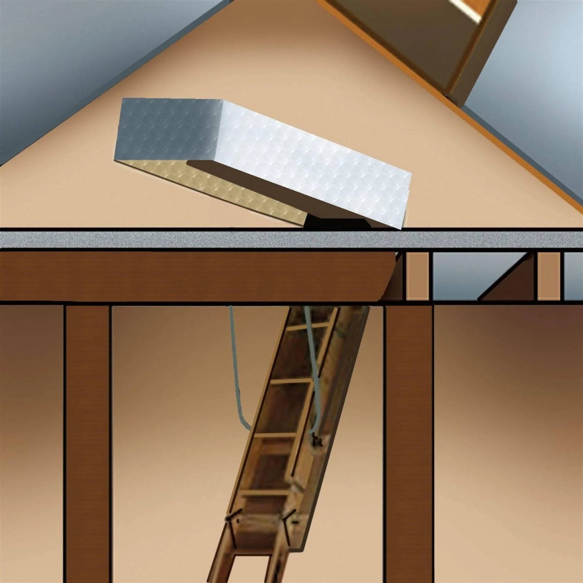 Air Double Reflective Attic Ladder Insulation Protector O2987
