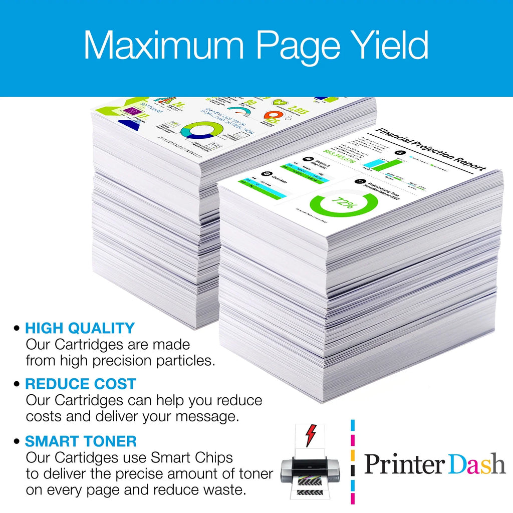 Red High Yield Postage Meter Inkjet (2/PK) W793