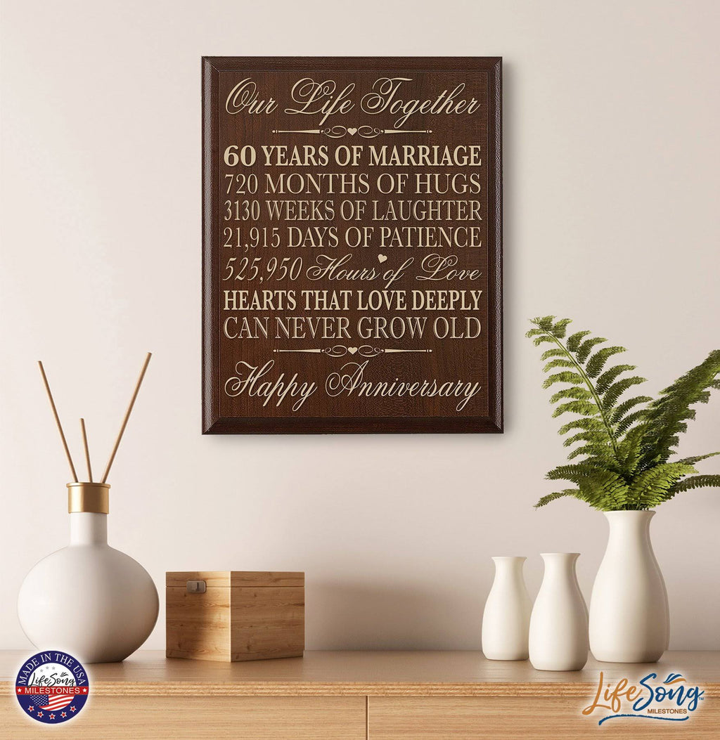 60th Wedding Anniversary Wall Plaque T75156