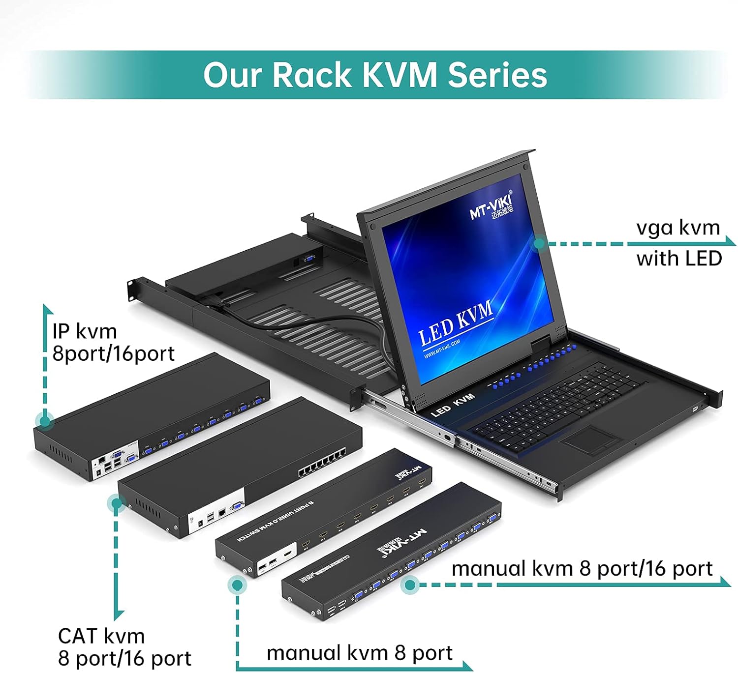KVM Switch 16 Port Rackmount VGA USB Console with Cables & Ears 1U Rack E72258