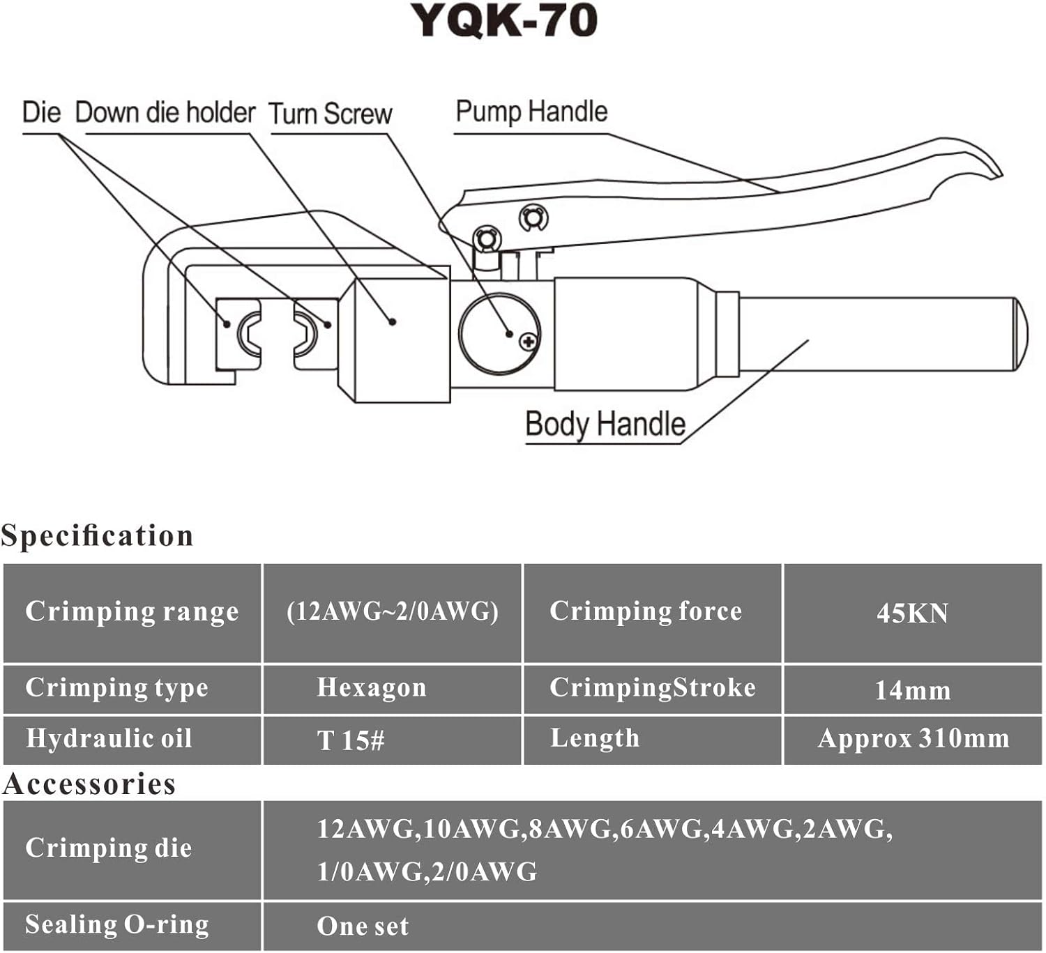 Hydraulic Wire Crimping Tool 12 AWG to 2/0, Pack of 2 M4589
